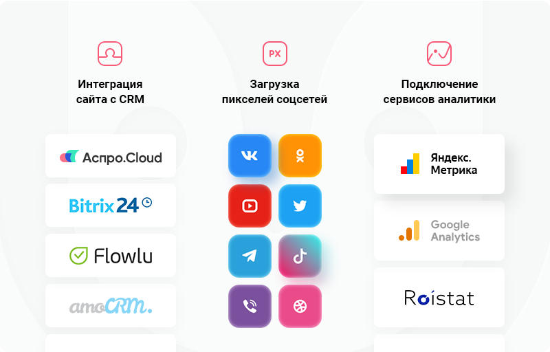 Статистика сайта