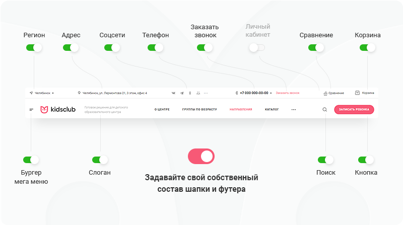 Варианты шапки сайта