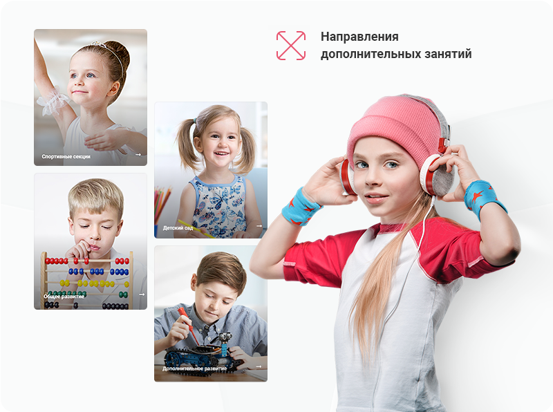 Направления занятий