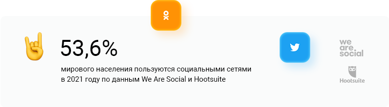 Блок социальных сетей